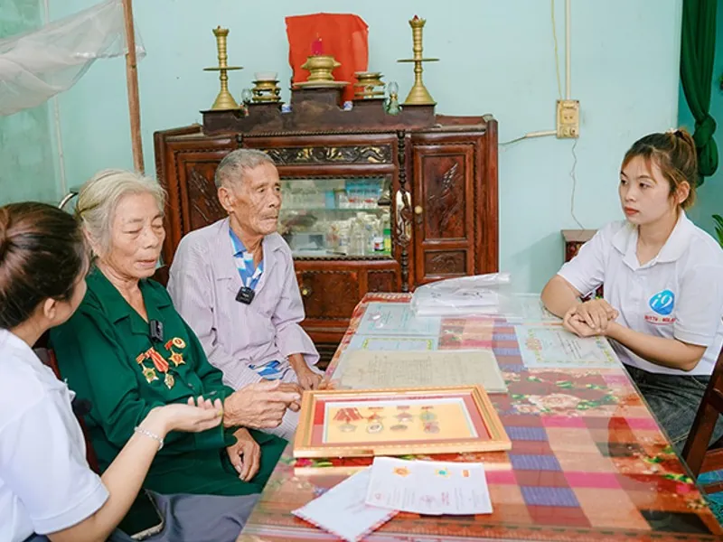 Quy trình xác minh danh tính Win79